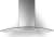 36 Inch, Stainless Steel