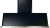 Gloss Black
