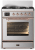 Stainless Steel; Copper; Natural Gas