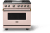 Blush with Brushed Brass Trim, Liquid Propane