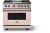 Blush with Polished Chrome Trim, Liquid Propane
