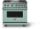 Splash with Brushed Brass Trim, Natural Gas