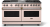 Blush with Brushed Brass Trim, Natural Gas