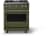 Martini with Brushed Brass Trim, Natural Gas