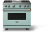 Splash with Brushed Brass Trim, Natural Gas