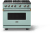 Splash with Brushed Brass Trim, Natural Gas