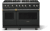 Antique Bronze with Brushed Brass Trim, Natural Gas
