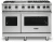 Stainless Steel with Brass Bezels, Natural Gas