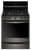 Fingerprint Black Stainless Steel