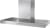 36" Width (395 CFM)