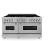 DuraSnow® Stainless Steel