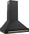 Gold Handle