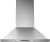 36" Width