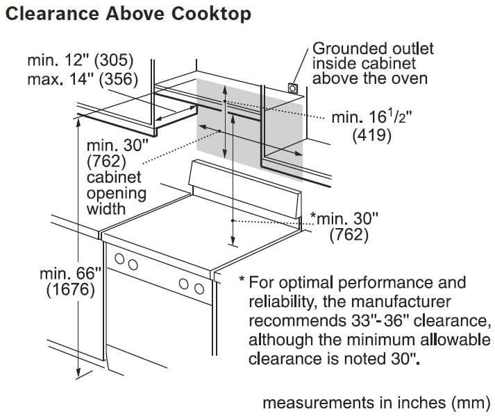 Bosch HMVP053U 1.8 cu. ft. OvertheRange Microwave with Convection