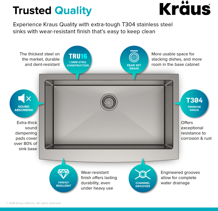 Kraus KHF20033 33 Inch Farmhouse Single Bowl Stainless Steel Kitchen