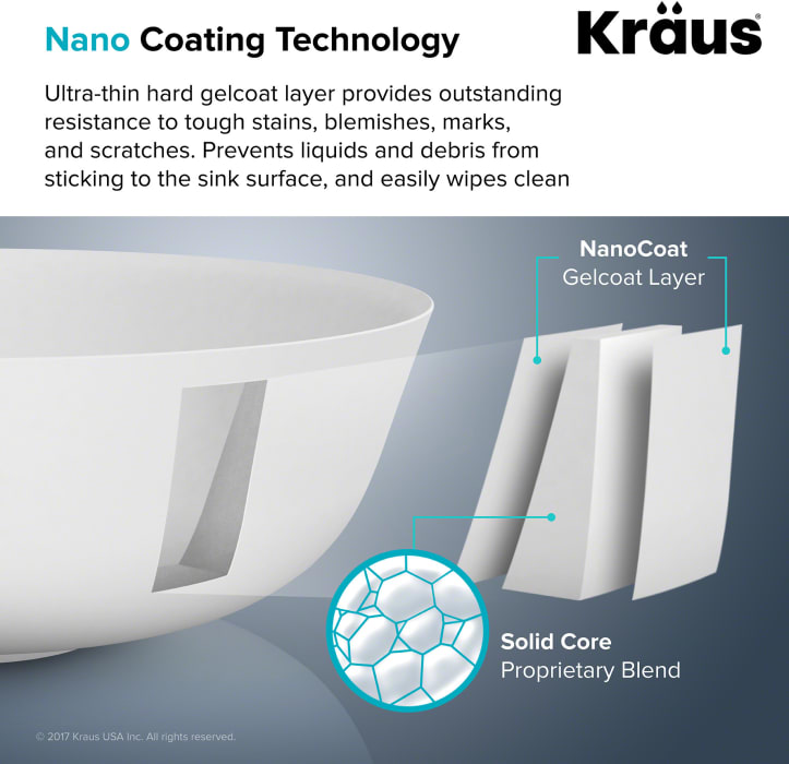 Kraus KSU8MW Rectangle Undermount Bathroom Sink with Nano Coating ...