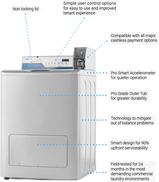 Encore WMTW4371FMI 27 Inch Top Load Washer with 2.9 cu. ft. Capacity