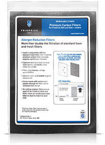 Friedrich KWCFL Premium Carbon Filters 3 Per Kit