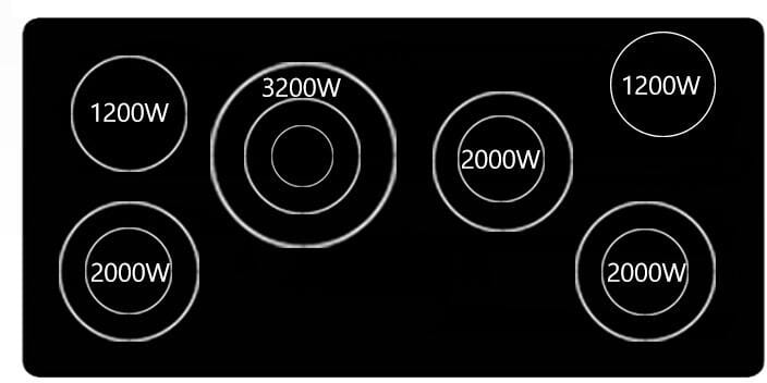 Viking 45 inch electric cooktop store
