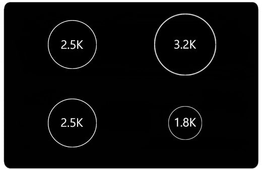 Ilve UMI30NE3EGG 30 Inch Freestanding Induction Range with 4