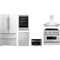 6 Piece Kitchen Appliances Package  - Package view