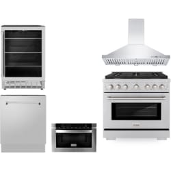 5 Piece Kitchen Appliances Package  - Package view