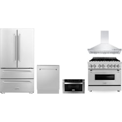 5 Piece Kitchen Appliances Package  - Package view