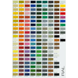 Matte RAL Color Upcharge For 48 Inch and 60 Inch RNB, BSP Units (Please Provide RAL# - RAL Color Chart view