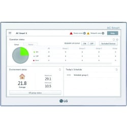 AC Smart 5  - AC Smart 5 view