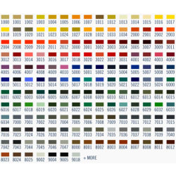 Custom Color Knobs - Set of 7 - RAL Color Options view