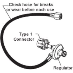 LP Regulator - LP Regulator view