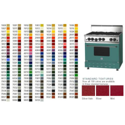 Textured RAL Color Options for Ventilation Hoods: River - Standard RAL Colors with Texture Options view