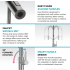 Kraus Oletto Series KPF2631BB - Single Handle Commercial Kitchen Faucet Features