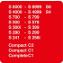 Miele 11214240 - Guide