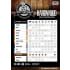 Pit Boss 55245 - Hardwood Pellet Pairing Guide