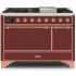 Ilve Majestic II Collection UM12FDQNS3BUP - Freestanding Dual Fuel Range Black