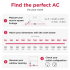 Frigidaire GHWW105TE1 - 10,000 BTU Inverter Window Air Conditioner