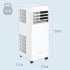 KeyStone KSTAP051PA - 5,000 BTU Portable Air Conditioner