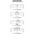 Elkay Pacemaker Collection BPSR152 - Hole Drilling Configurations