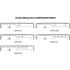 Elkay Gourmet Collection LGR37221 - Hole Drilling Configurations
