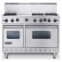 Viking Professional Series VGIC4856GSS - Featured View with Optional Backguard