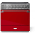 AGA Elise Series SoHo Collection AEL361INPCR - 36 Inch Freestanding Induction Range with 5 Elements in Front View