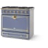 La Cornue CornuFé 90 Classic Colors C9LF - Side View