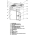 Avanti CK3016 - Display