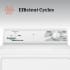 Speed Queen DV2000WG - 27 Inch Gas Dryer