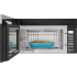 Electrolux EMOW1911AS - Interior - Full