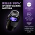 InSinkErator EVO1HPLED - 1 HP LED Garbage Disposal
