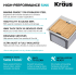 Kraus KWT32115316 - 15 Inch Outdoor Drop-in Single Bowl Kitchen Bar Sink Features