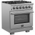 Forno Capriasca FFSGS618730 - Left Side View