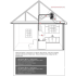 ZLINE 698RD46 - Remote Blower Diagram